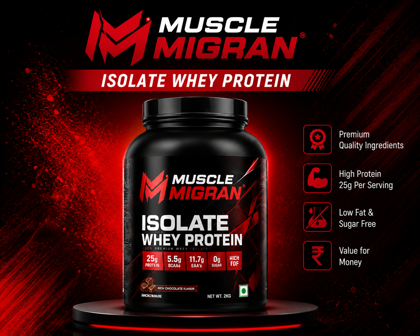 Best Whey Protein in India (2026): Complete Buying Guide for Muscle Gain, Weight Loss & Recovery chatgpt image aug 18, 2026, 01 31 01 pm